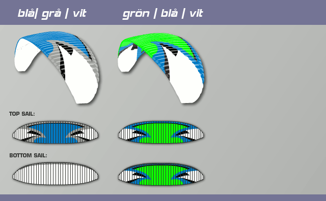 Pro-Design Amiga färger