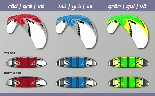 Pro-Design Thema 2 färger