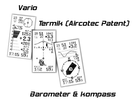 Aircotec - XC-Trainer Easy