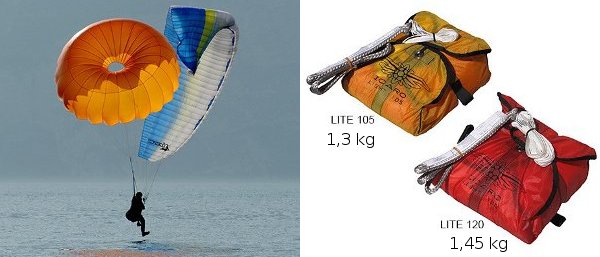 icaro-paraglider-lite-reserve_news