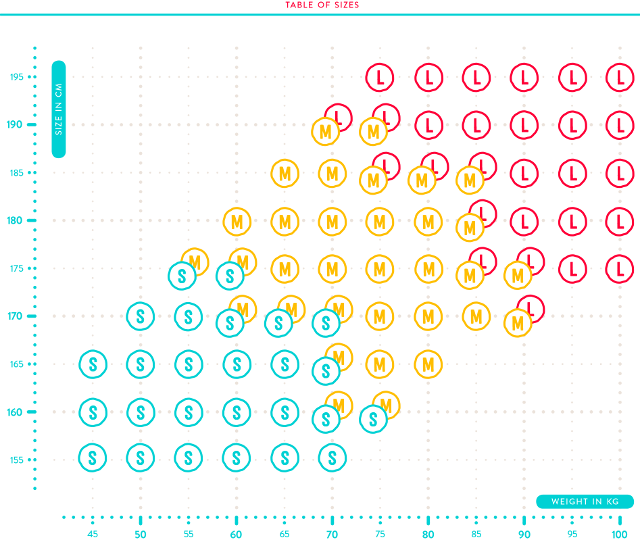 icaro_paraglider_energy-cross-sizes